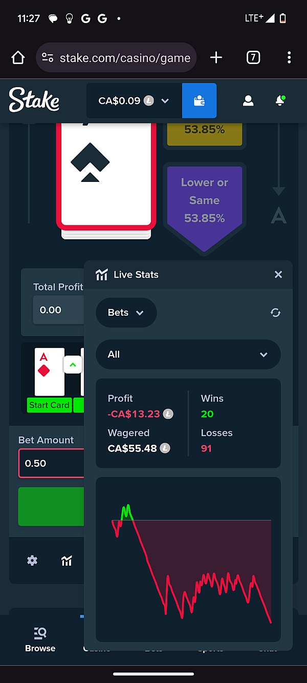 Stake.com Evaluation 2024: My Personal Experience with Stake.com Sports, Gambling Establishment And Esports